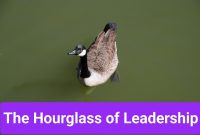 Leadership